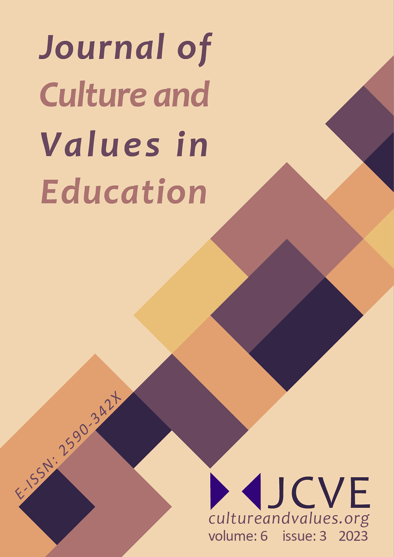 values education journal articles